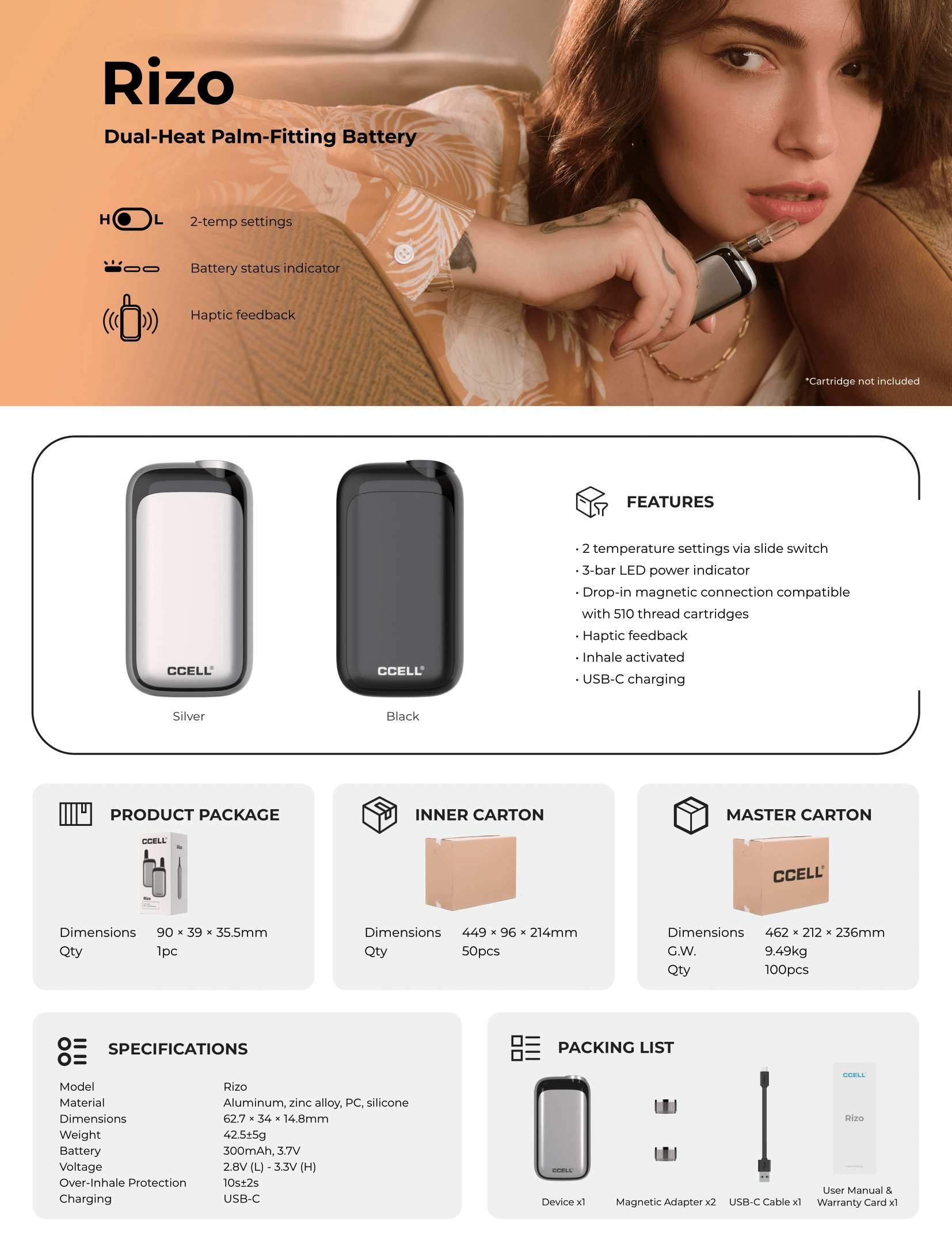 CCELL_Rizo_Sell sheet_20230509-1